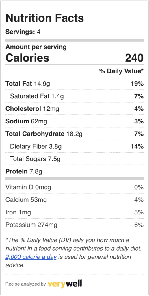 Nutrition label for Bistec Encebollado (Mexican Steak and Onions)