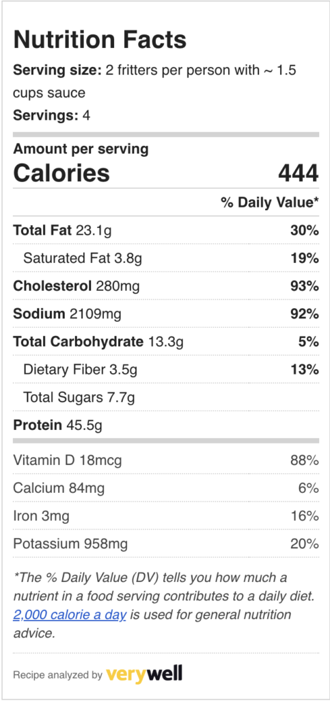 Nutrition label for Mexican chicken and vegetable fritters