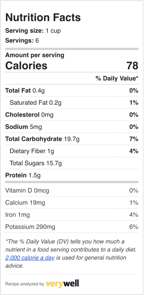 Nutrition label for watermelon ginger limeade
