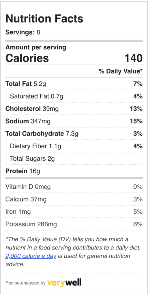 Nutrition Label for Pollo a la Mexicana