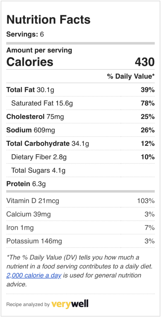Creamy Chipotle Pasta Nutrition Label